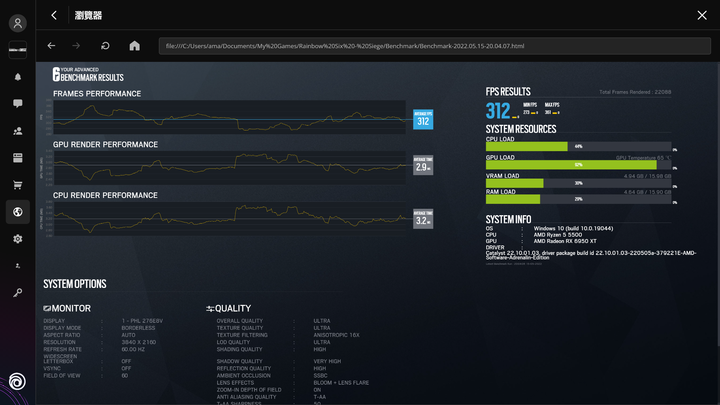 AMD R5-5500 feat. RX6950XT 2160p 遊戲效能