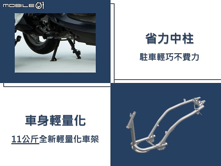 【採訪】一顆火星塞不夠那就兩顆 SYM 全新迪爵 125 發表