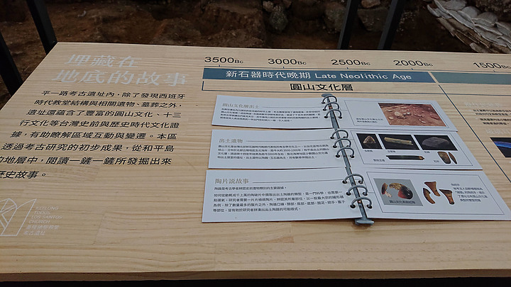 2022.基隆城市博覽會-B正濱展區.和平島(西班牙.諸聖教堂)遺址