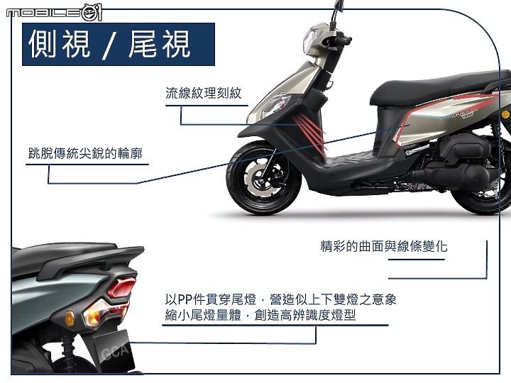 【採訪】一顆火星塞不夠那就兩顆 SYM 全新迪爵 125 發表