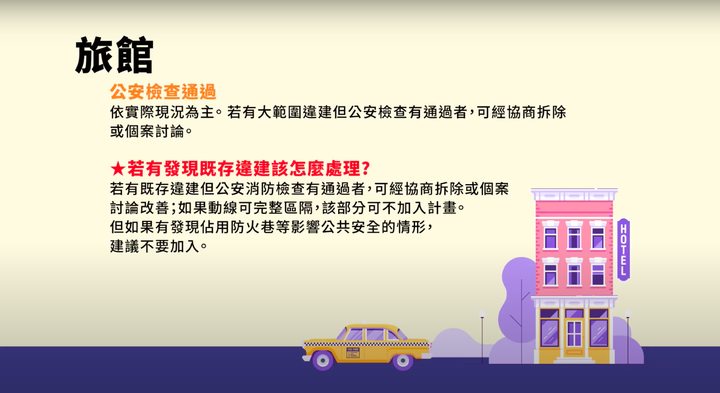 點我看大圖 親戚的旅館差點因為疫情倒閉⋯⋯靠轉社宅起死回生