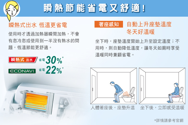 【回文活動】蝦米?! 原來爸爸們也有這些上廁所煩惱~! 怎麼不早說~ Panasonic泡沫潔淨便座幫你解決爸爸的如廁困擾!