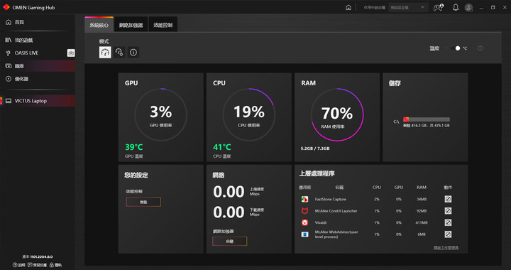HP Victus 16(R7-5800h) (風扇不運轉下,cpu降溫保持50度)(謝謝0.o幫忙)