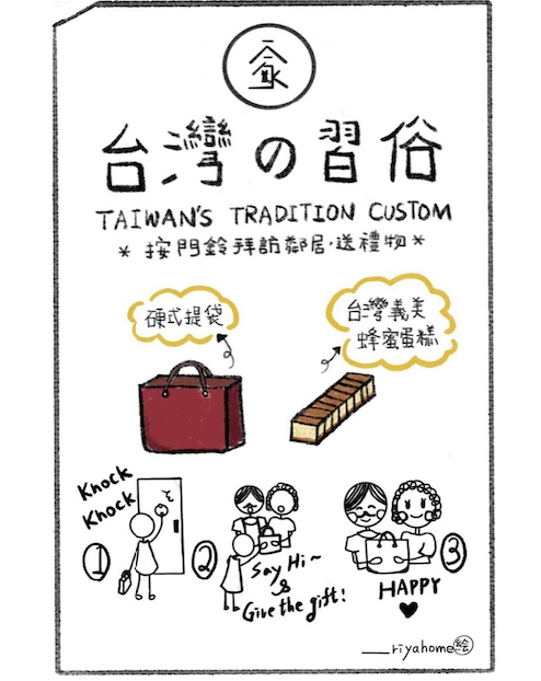 【開箱】一老還有一老老的台北50年老屋大改造
