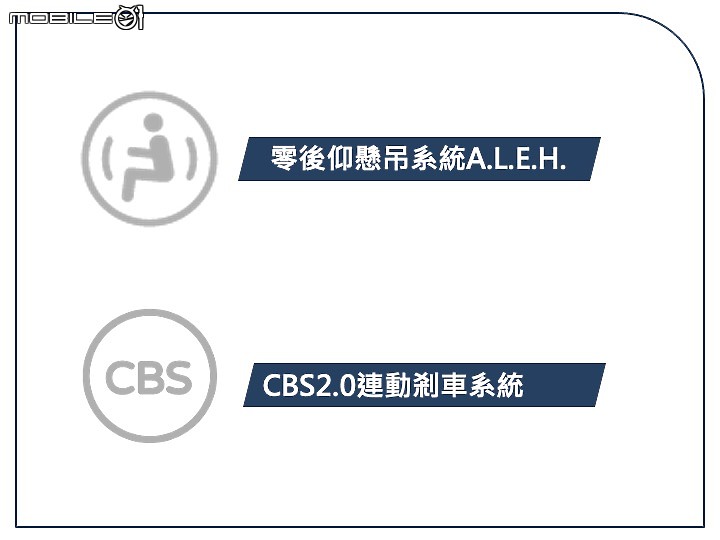 【採訪】一顆火星塞不夠那就兩顆 SYM 全新迪爵 125 發表