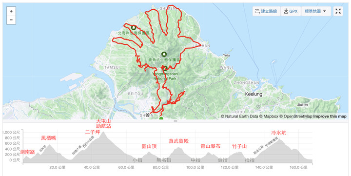 【悠悠の順騎如來神掌】爬破４千米✋加碼劍南、風櫃、助航站