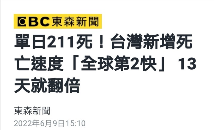 烏克蘭每日百人死亡算多嗎？