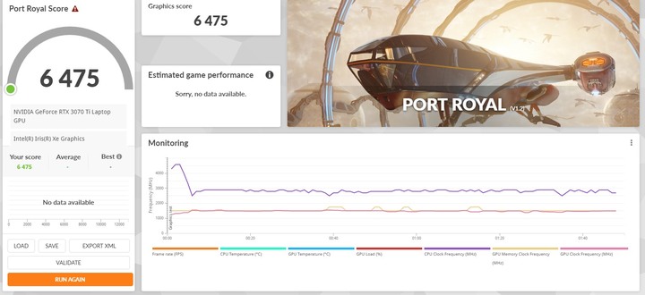 更小更快，ASUS ROG Strix SCAR 15 G533ZW 電競筆電開箱測試