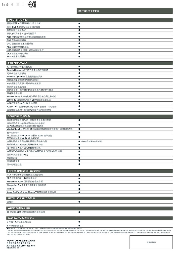 點我看大圖 【國內新訊】Land Rover Defender 130國內預售開跑,單一車型自460萬元起!
