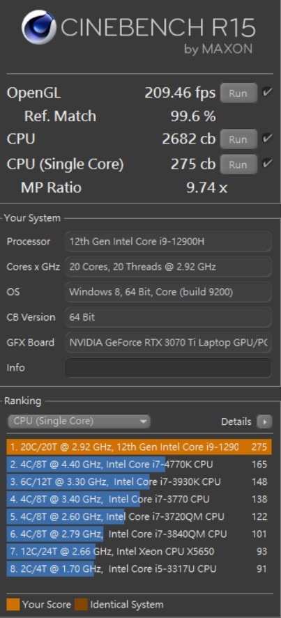 更小更快，ASUS ROG Strix SCAR 15 G533ZW 電競筆電開箱測試