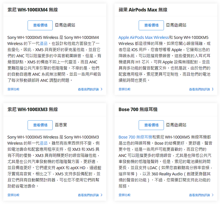 [ WH-1000XM5 ] RTINGS 評測結果出來了..!