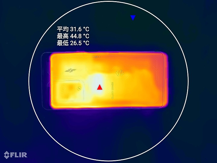 黑鯊5 Pro體驗｜趨於成熟、散熱特化的電競旗艦之選