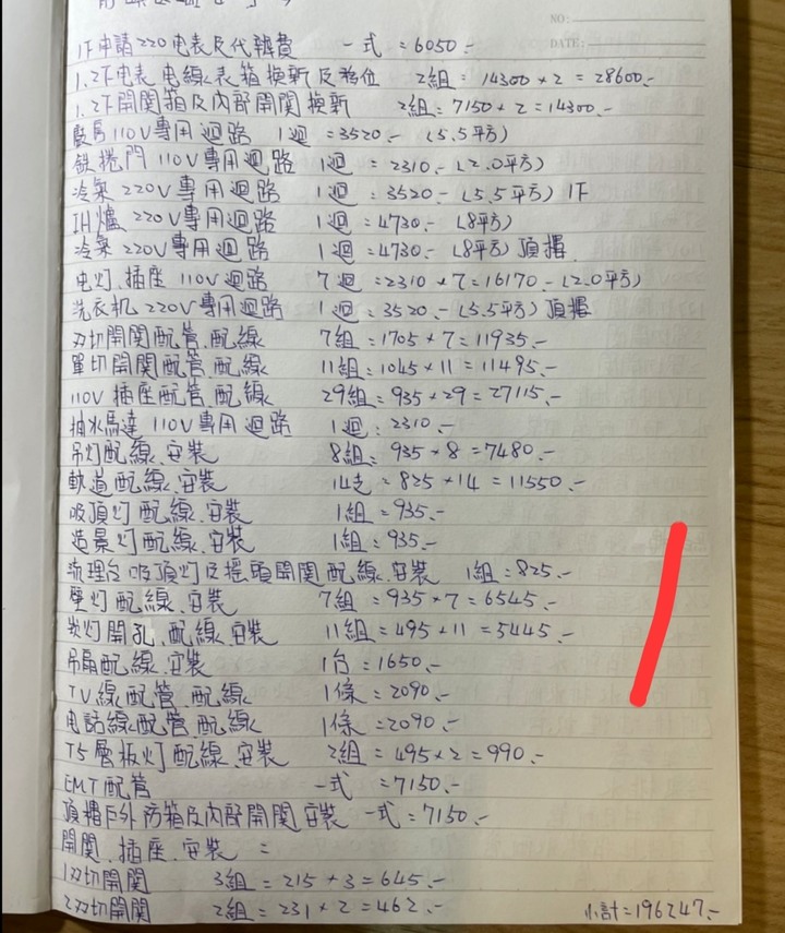 透天舊翻新水電工程共47餘萬報價單明細