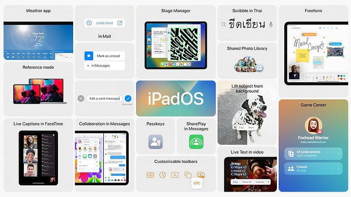 iPadOS 16推出新的多工桌面 又讓iPad看起來更像筆電