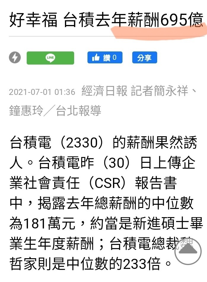6×台積電=？