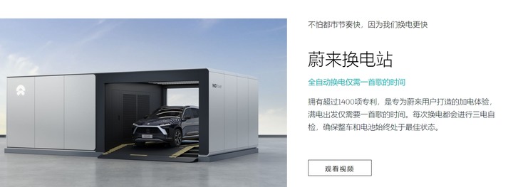 蔚來“五縱三橫四大都市圈”高速換電網絡正式建成