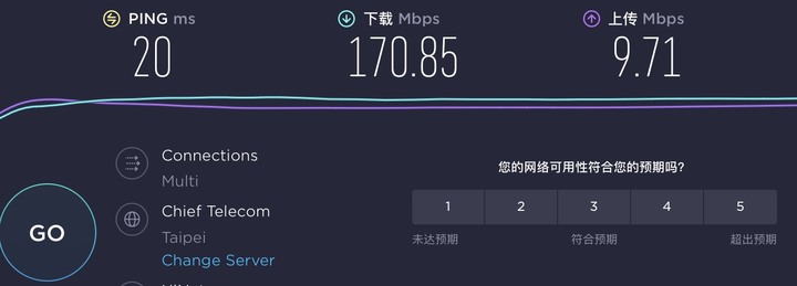 [開箱] iTC 攜帶型Wi-fi分享器 出差推薦！