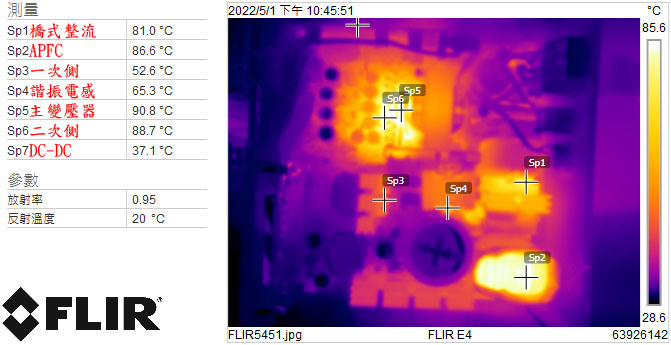 FSP Hydro GT PRO 1000W金牌半模組化電源開箱