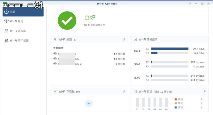 Synology Router RT6600ax 無線路由器開箱試用 具備獨立網路設定與安全機能滿載的網路中心