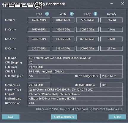 點我看大圖 小體積也有 TB4 華擎 Z690 Phantom Gaming-ITXTB4 開箱