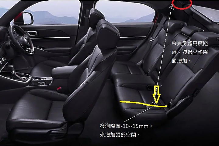 點我看大圖 HRV 工業設計賞車(補照片+修文 - 完整版)