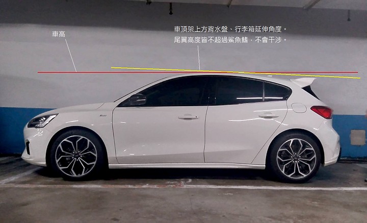 Focus MK4 懸浮ST-line款後掠式大尾翼首裝