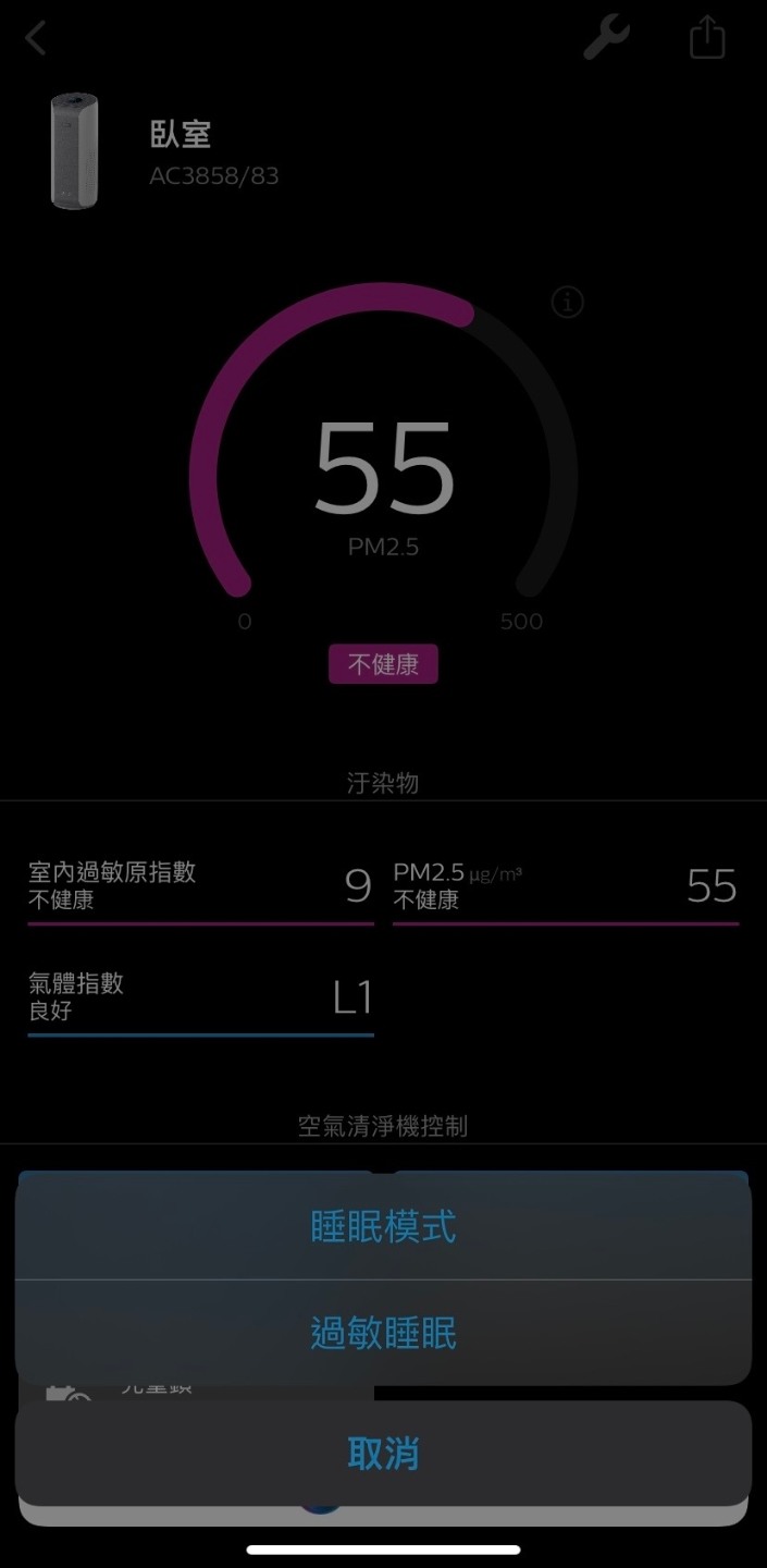 飛利浦新旗艦AC3858到貨！