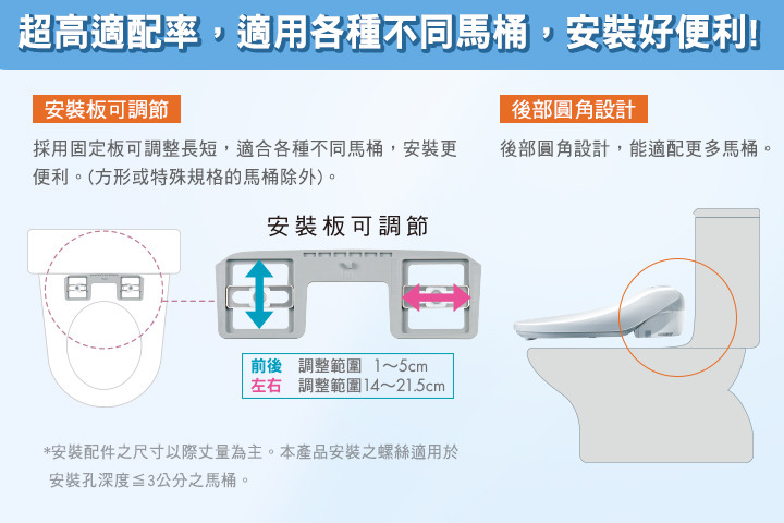 【回文活動】蝦米?! 原來爸爸們也有這些上廁所煩惱~! 怎麼不早說~ Panasonic泡沫潔淨便座幫你解決爸爸的如廁困擾!