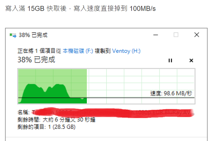 高速隨身碟