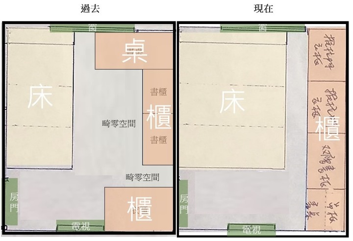 【開箱】裝潢拯救人生,3坪空間聰明收納