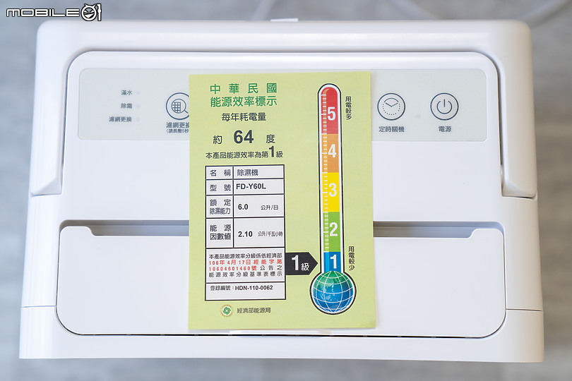 【2022年】梅雨季節也能遠離環境潮濕 居家除濕機推薦!