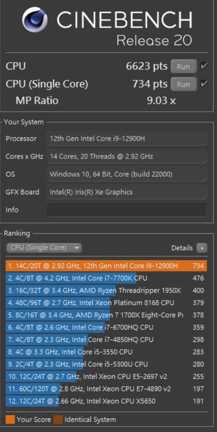 更小更快，ASUS ROG Strix SCAR 15 G533ZW 電競筆電開箱測試