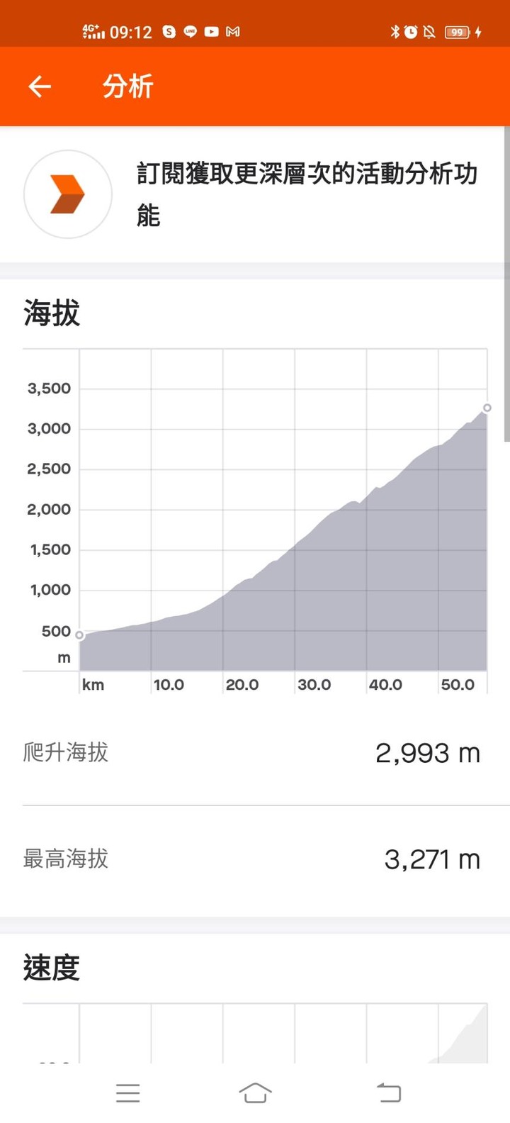 好久不見之_陽光鵝霸_武嶺盃