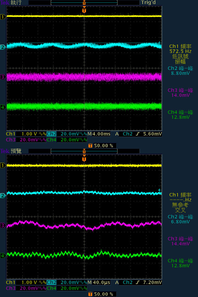 AORUS AP750GM 750W金牌全模組化電源開箱