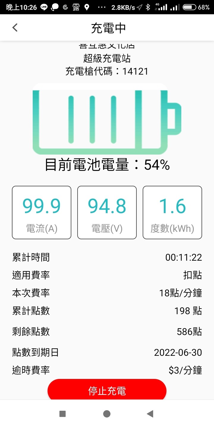 點我看大圖 中華 IE-200 MK II 的二代機--(可支援公規TES直流快充!) 的再生計畫 PART IV
