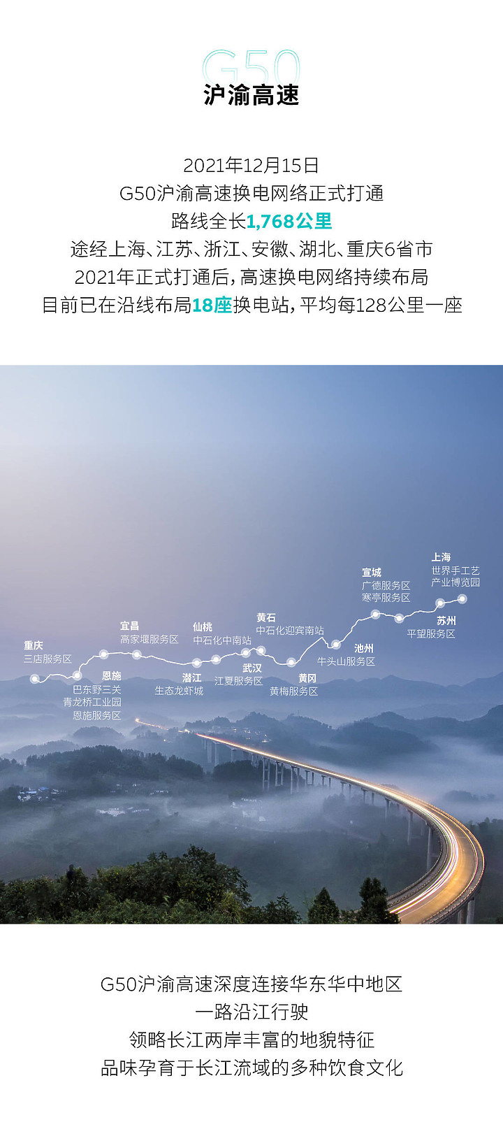 點我看大圖 蔚來“五縱三橫四大都市圈”高速換電網絡正式建成