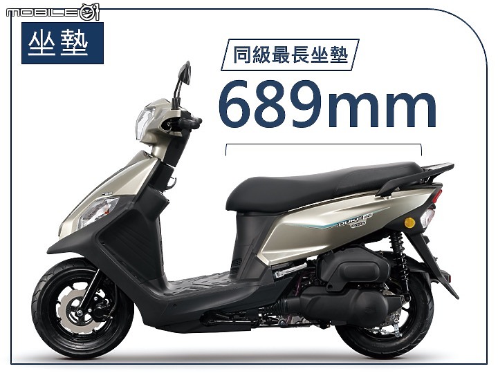 【採訪】一顆火星塞不夠那就兩顆 SYM 全新迪爵 125 發表