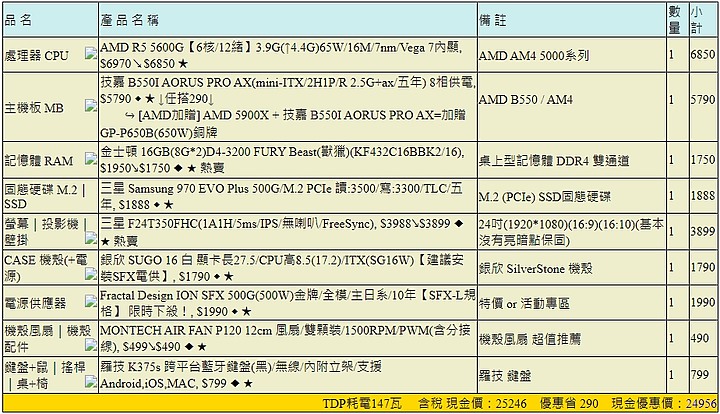點我看大圖