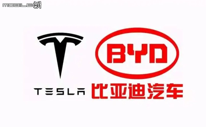 【海外新訊】比亞迪“官宣”將給特斯拉提供電池！副總裁：與馬斯克是好朋友