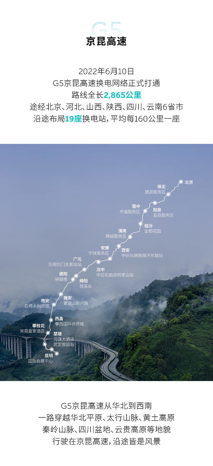 點我看大圖 蔚來“五縱三橫四大都市圈”高速換電網絡正式建成