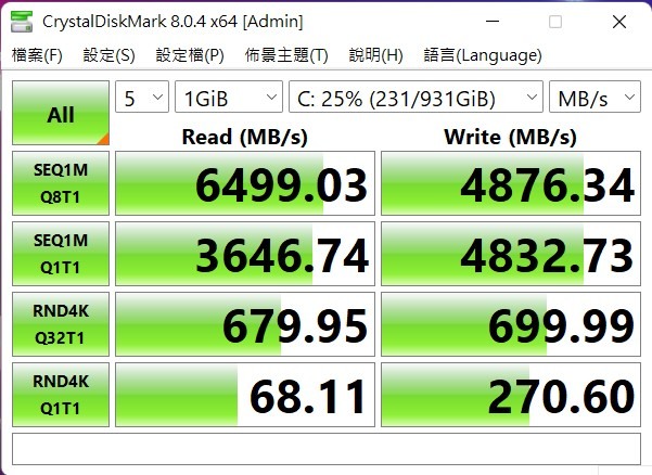 更小更快，ASUS ROG Strix SCAR 15 G533ZW 電競筆電開箱測試