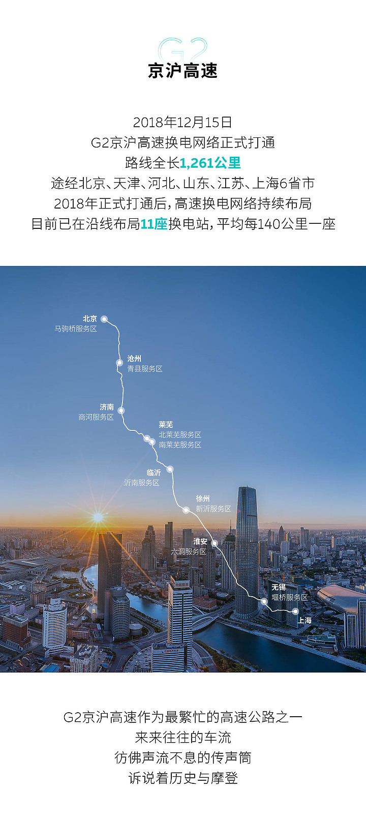 點我看大圖 蔚來“五縱三橫四大都市圈”高速換電網絡正式建成
