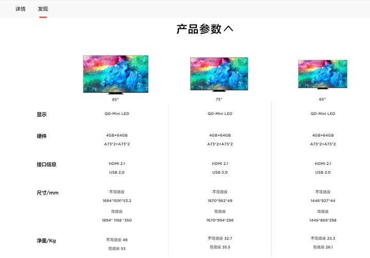 請問這台 TCL X11 台灣會上市嗎? 第三代 Mini Led 面板，陸廠電視機的天花板