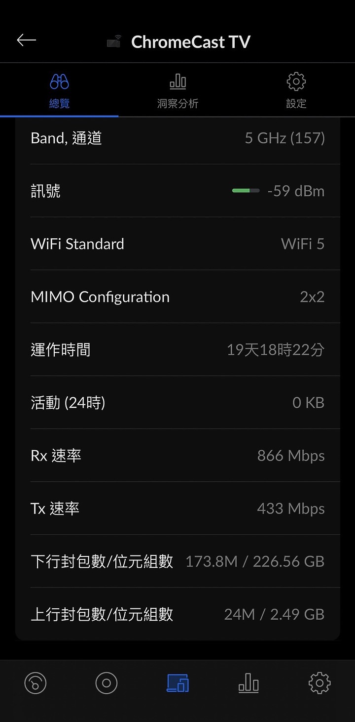 點我看大圖