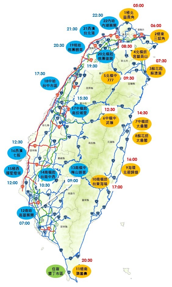 哈雷2022寶島好日騎Love Ride騎士挑戰,Sportster S 的一場耐久騎行試煉