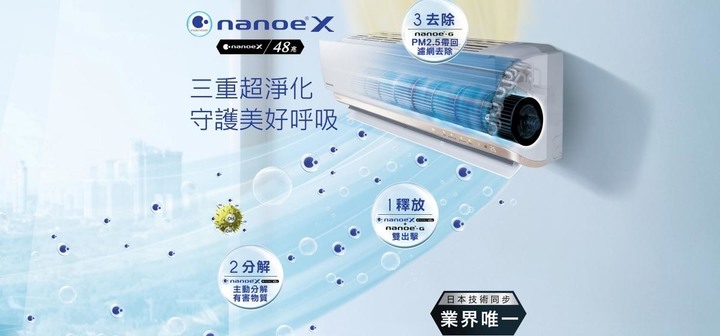 【蓋大樓送好禮】Panasonic 空調   nanoe X 守護全家好空氣