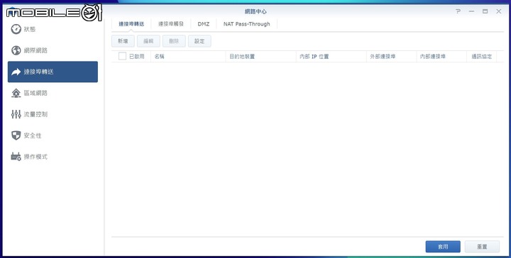 Synology Router RT6600ax 無線路由器開箱試用 具備獨立網路設定與安全機能滿載的網路中心