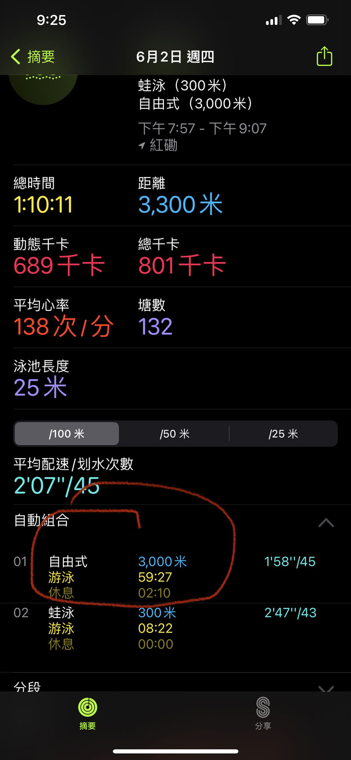 疫後再游三千自