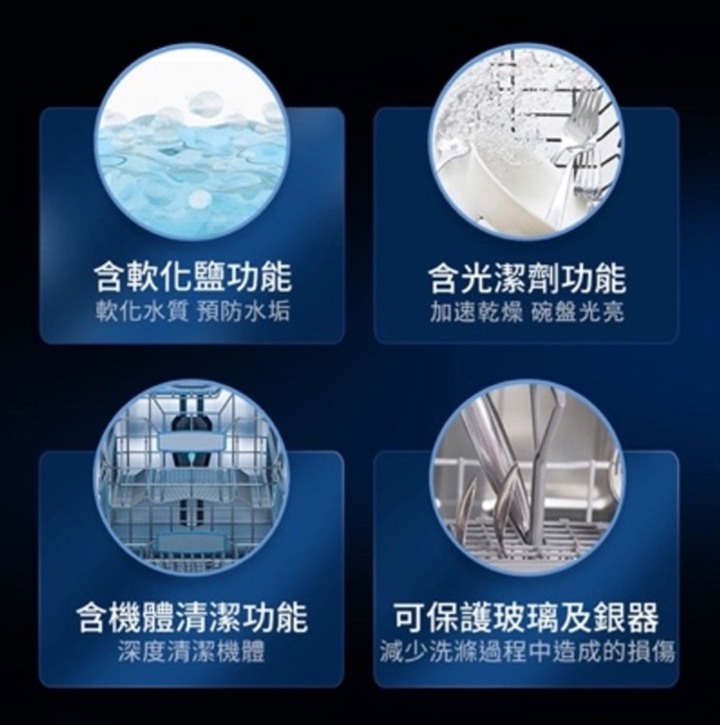 還蠻不錯用的亮碟洗碗凝珠