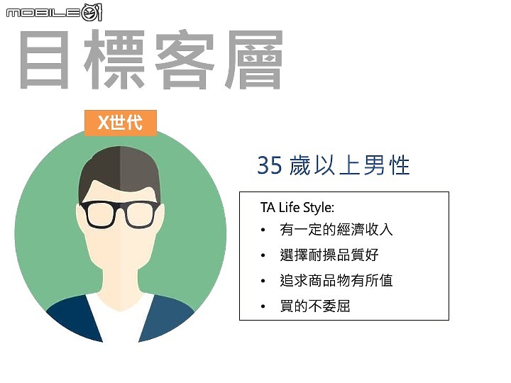 【採訪】一顆火星塞不夠那就兩顆 SYM 全新迪爵 125 發表
